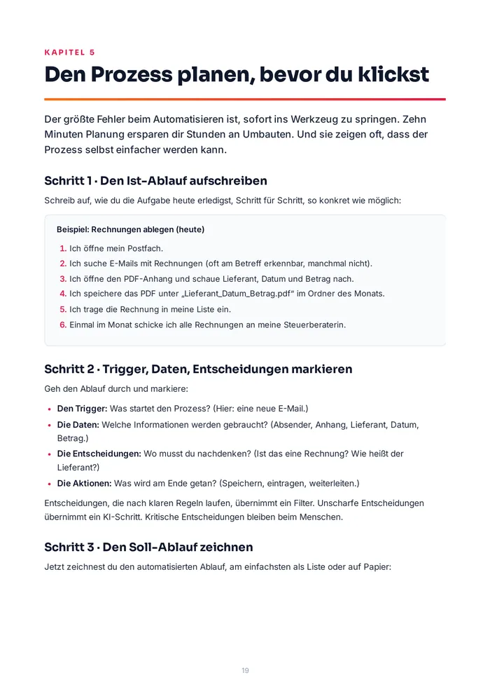 Leseprobe: Kapitel 5, den Prozess planen