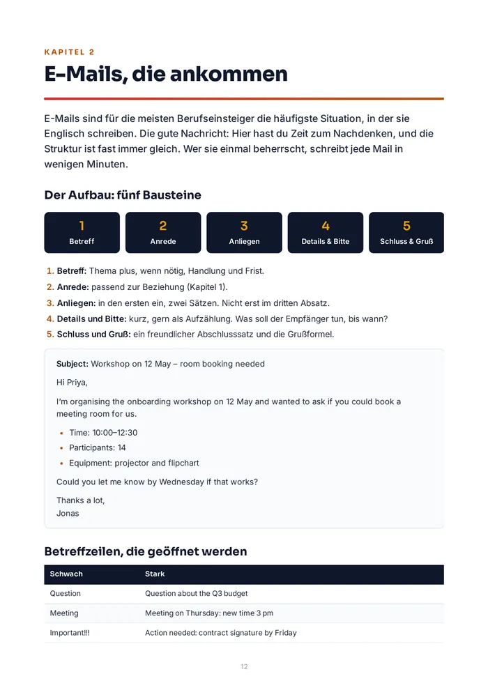 Leseprobe: Kapitel 2, E-Mails in fünf Bausteinen