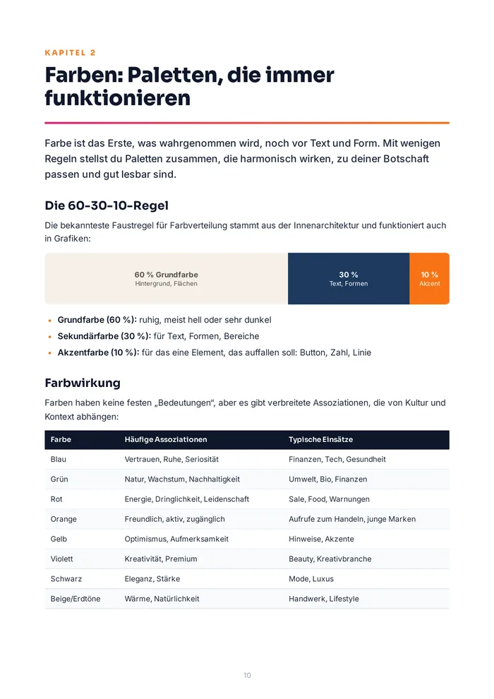 Leseprobe: Kapitel 2, Farben und die 60-30-10-Regel