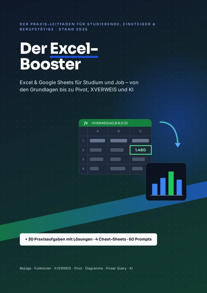 Titelseite von Der Excel-Booster