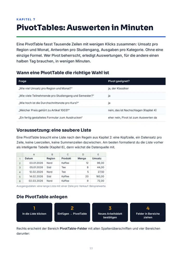 Leseprobe: Kapitel 7, PivotTables