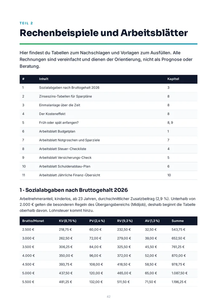 Leseprobe: Teil 2, die Tabellen und Arbeitsblätter