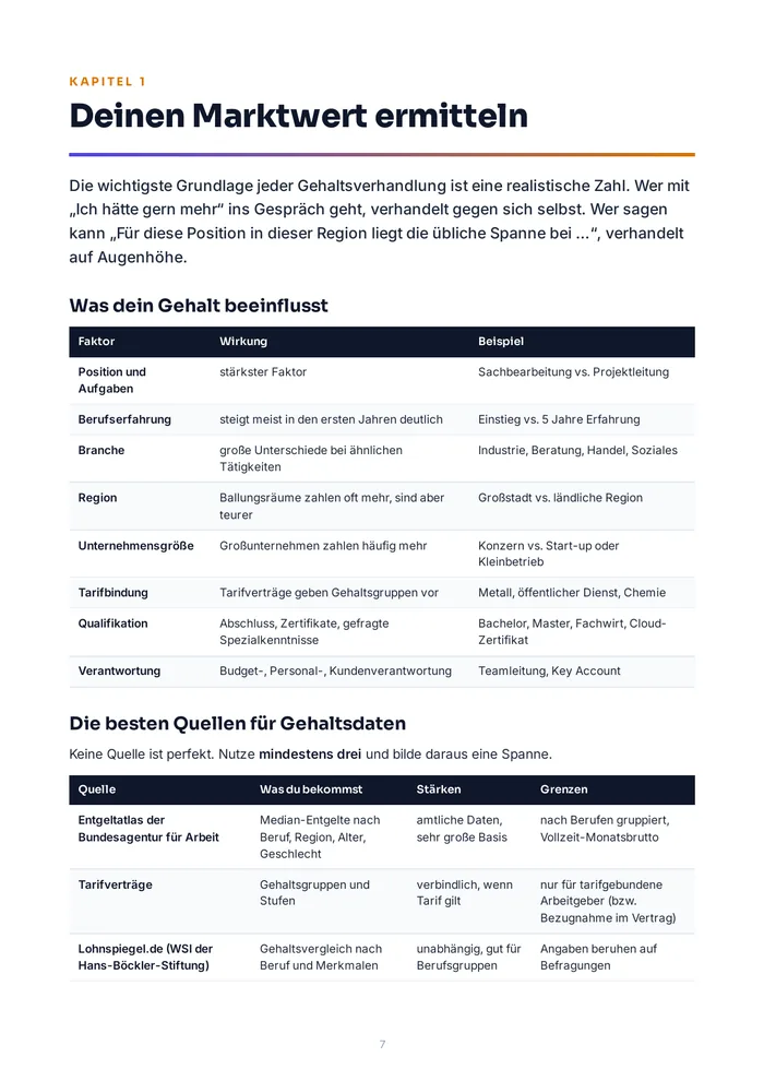 Leseprobe: Kapitel 1, den eigenen Marktwert ermitteln